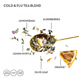 botanicals of cold and flu tea blend