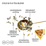 cold and flu tea health benefits